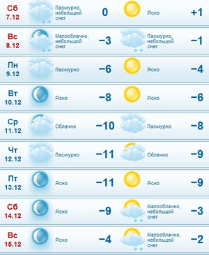 В Беларуси к выходным заметно похолодает, в Бресте до минус 10
