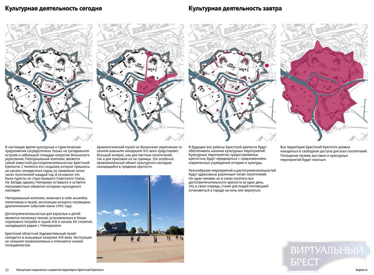 Представлена новая Концепция развития и сохранения Брестской крепости