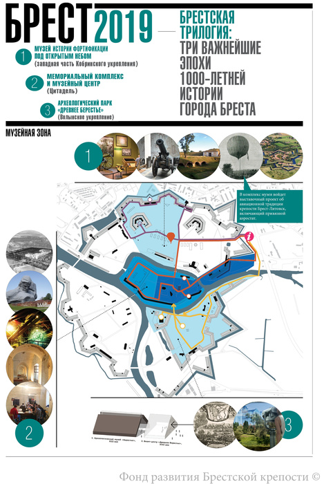 Первые шаги на пути реализации Концепции сохранения и развития Брестской крепости