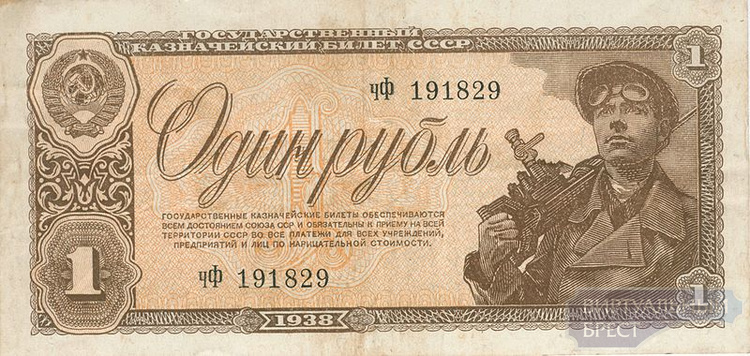 Советская власть 1940 г. Финансовая система, деньги и цены