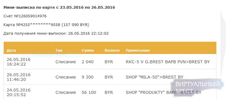 Клиентка Беларусбанка сняла с карточки 2 тысячи... Банк списал комиссию 65 тысяч
