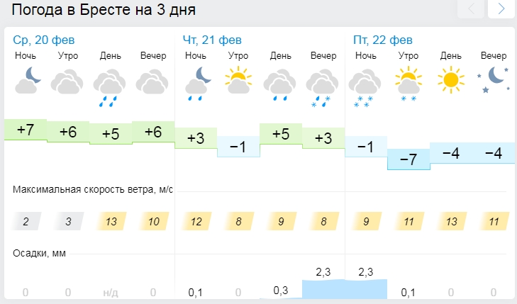 Опять зима... В Беларуси в ближайшие дни похолодает